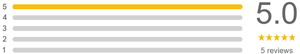 Jay's Digital Consulting 5 Star Reviews on Google